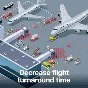 decrease flight turn around time