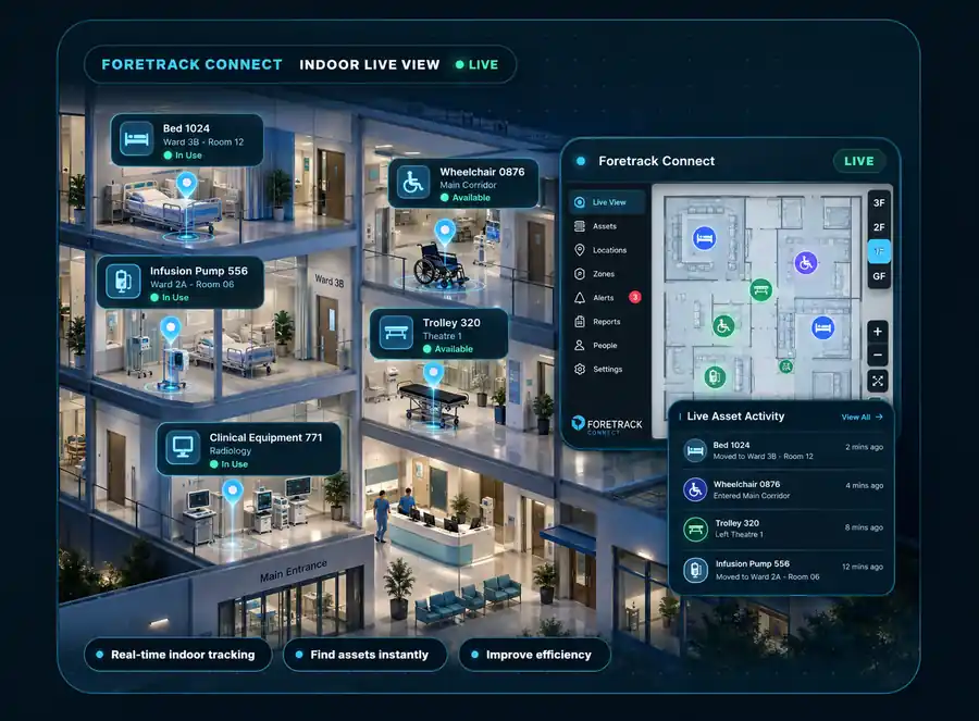 Foretrack Connect indoor live view showing beds, wheelchairs and clinical equipment across hospital wards