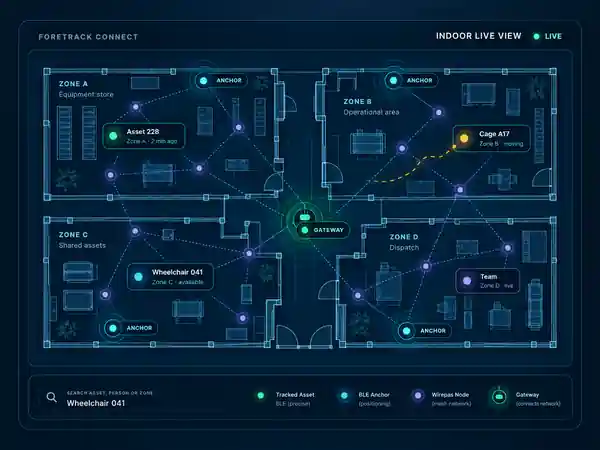 Foretrack Connect indoor live view combining BLE positioning and Wirepas Mesh tracking