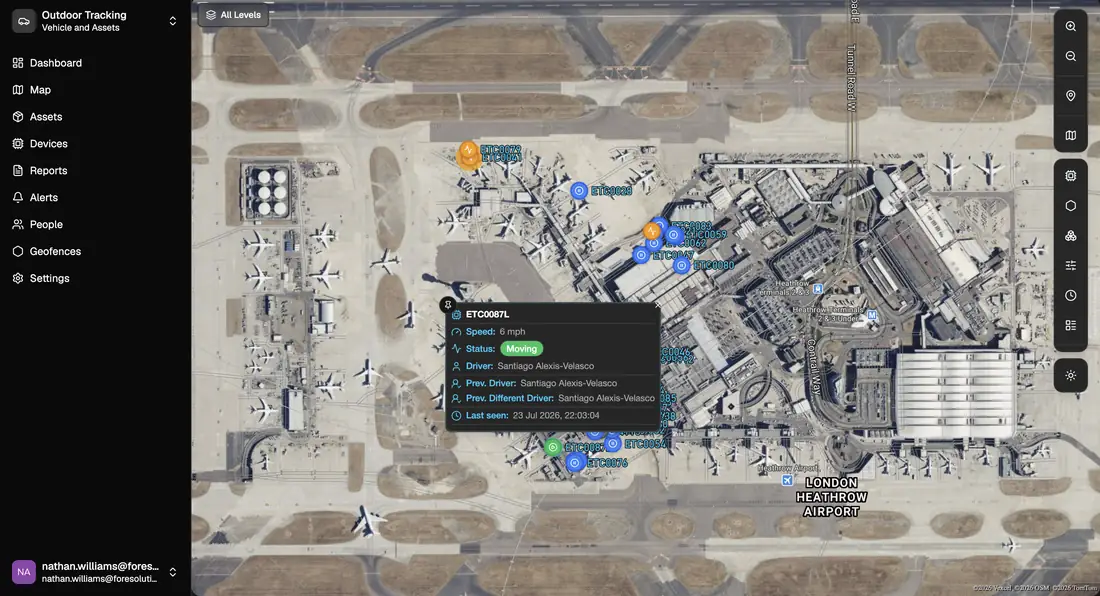 Foretrack Connect operational tracking platform