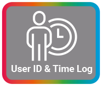time and user ID icon multi