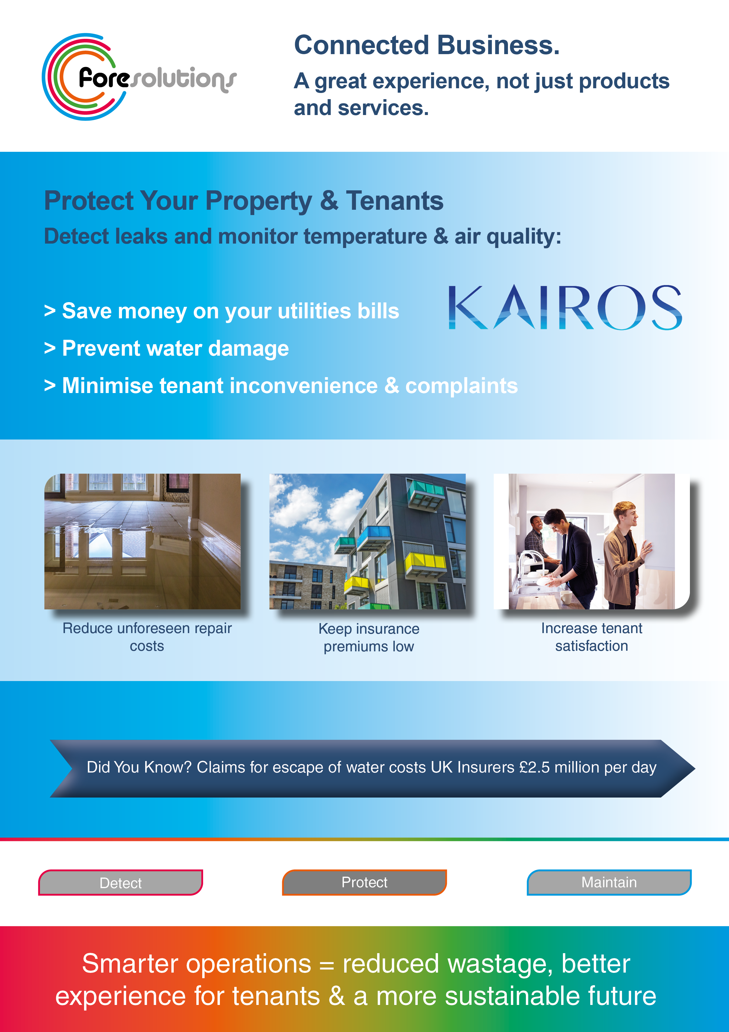 Kairos Solution Overview Guide Cover