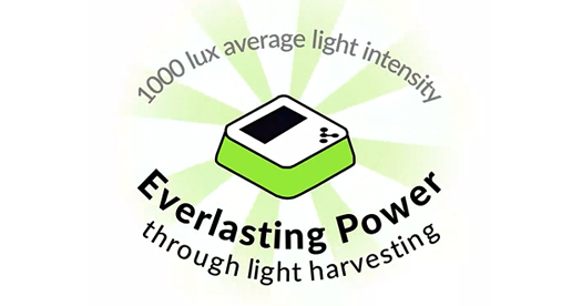 Lightricity - The Power of Light Harvesting